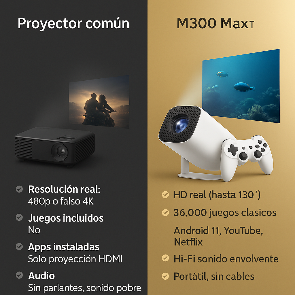 Proyector M300 Max™ Portátil: Diversión para ellos, tranquilidad para ti.
