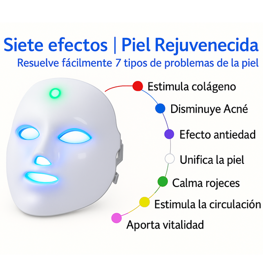 GlowMask™- Mascarilla LED rejuvenecedora